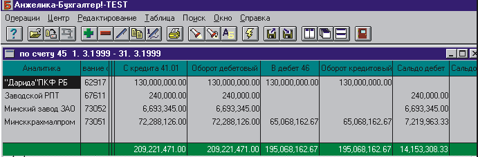 Журнал - ордер по счету 45