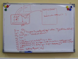 Студенты горецкой сельскохозяйственной академии