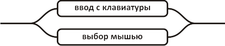 periodedit_1.png