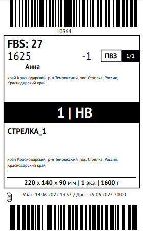 Схемы работы с маркетплейсами кроме fbo и fbs